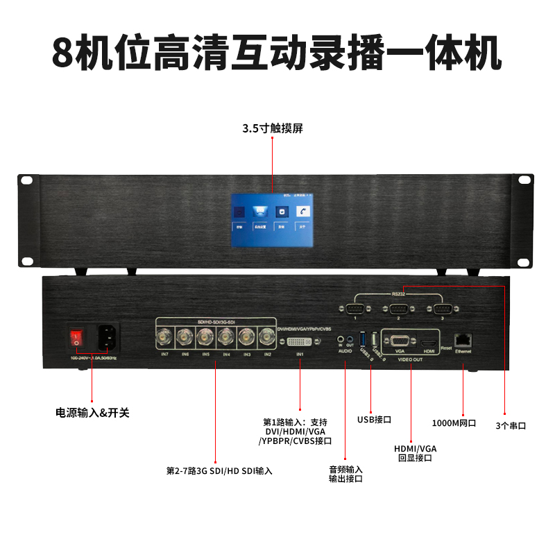 T9861SD 8机位高清互动录播一体机接口图